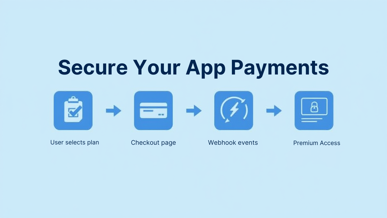 How to Build a Reliable Payment and Subscription System